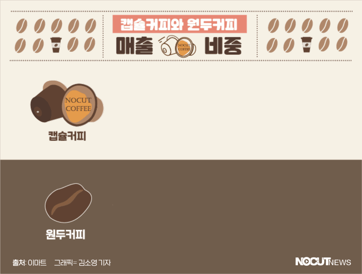 클릭하거나 확대하면 원본 이미지를 보실 수 있습니다.