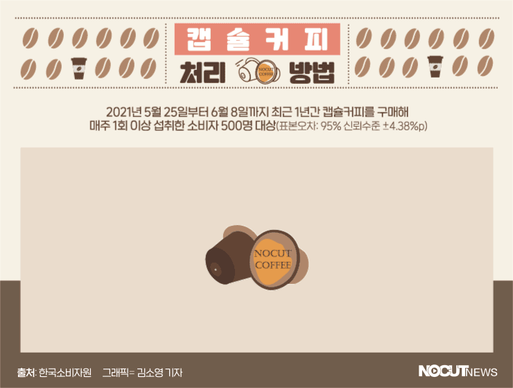 클릭하거나 확대하면 원본 이미지를 보실 수 있습니다.