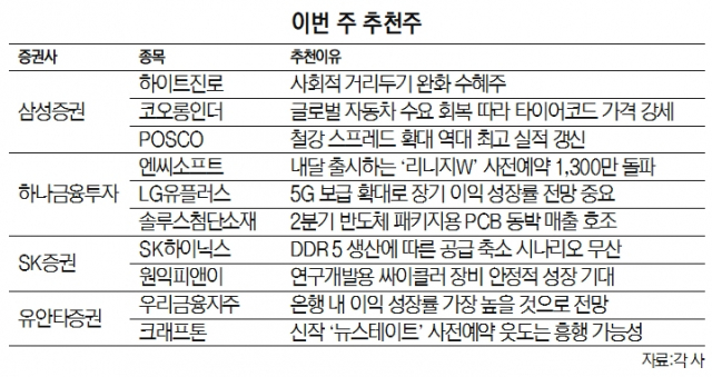 (주)위드완 이미지