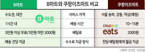 마트맨 이미지