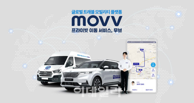글로벌트레블 이미지