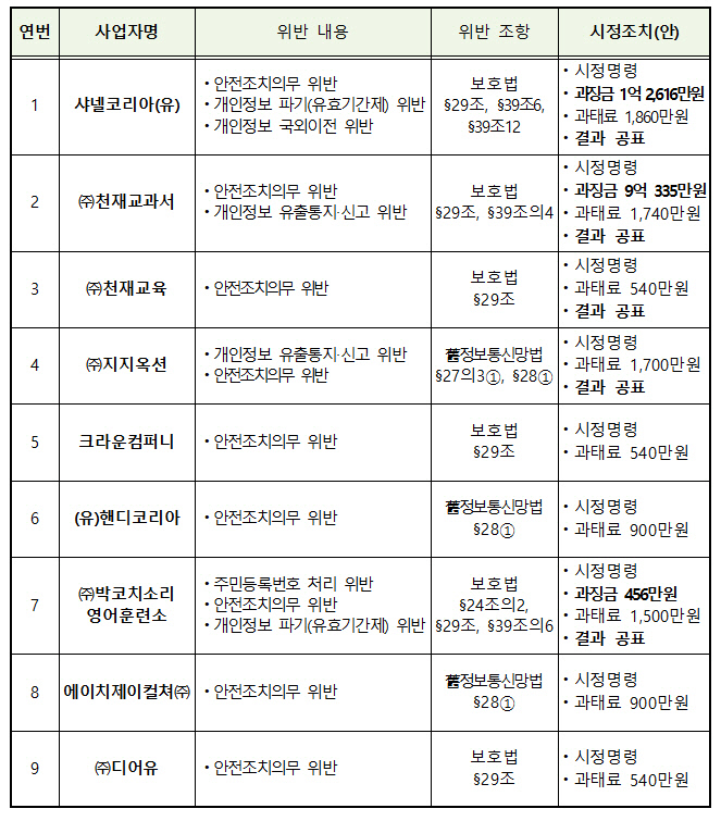 에이치제이컴퍼니 이미지