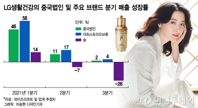 너의뷰티 이미지