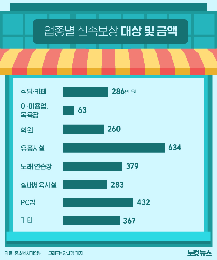 순이노래연습장 이미지