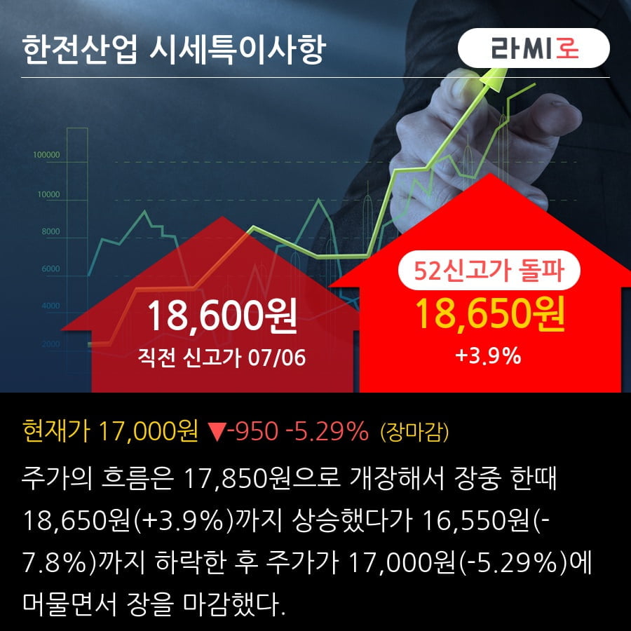 다음 금융