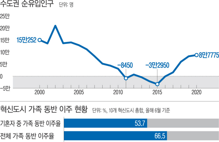 한국혁신산업연구소 이미지