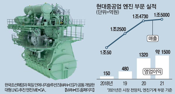 원천환경 이미지