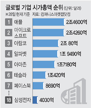 클라우드시가 이미지
