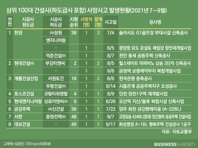 성원이앤씨 이미지