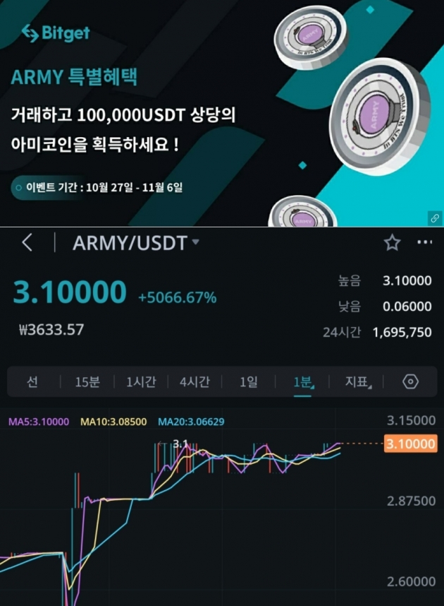 아미코 이미지