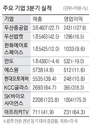 바사 이미지