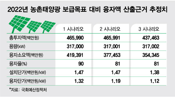 더태양 이미지