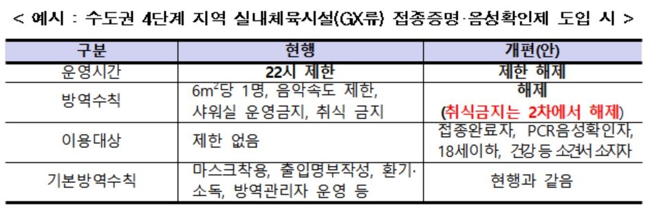 중앙볼링장 이미지