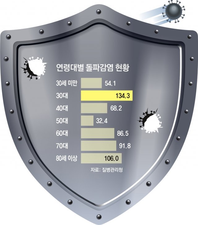 강선우내과의원 이미지