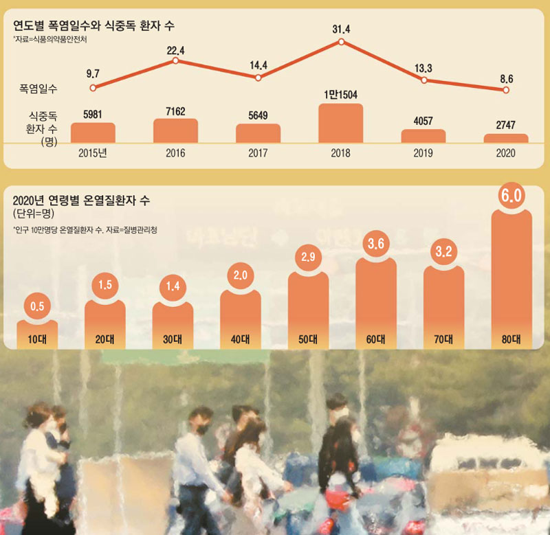 맘김밥 이미지
