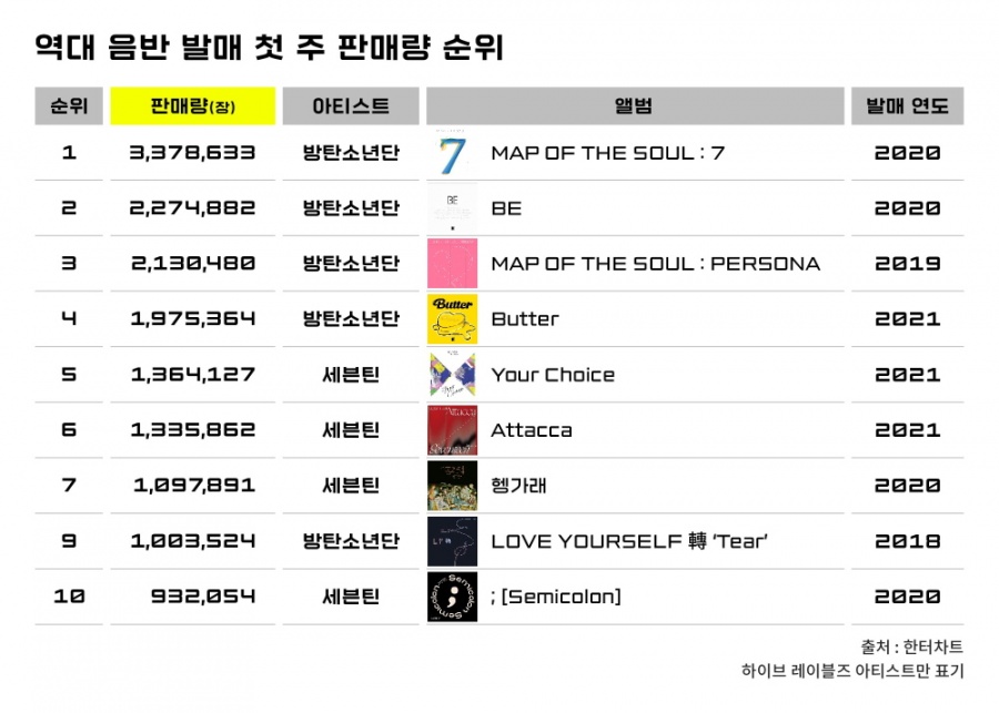 (주)유어초이스 이미지