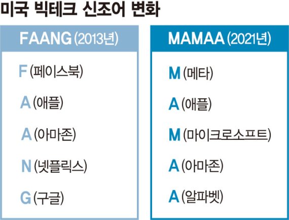 대신글로벌 이미지