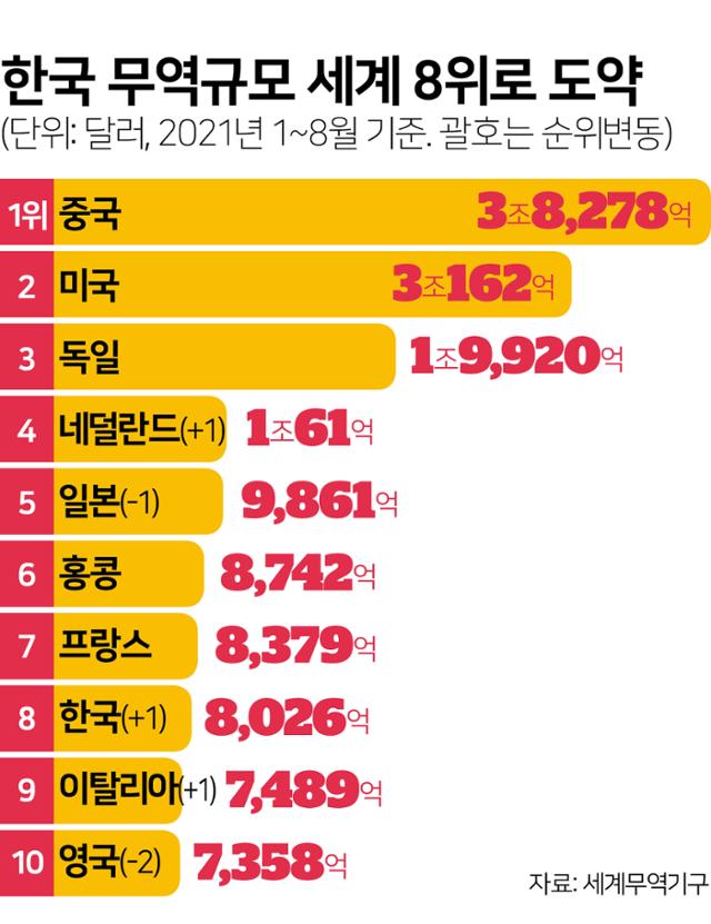 우리무역 이미지