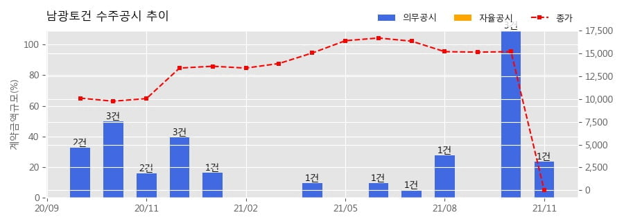 남광모바일 이미지