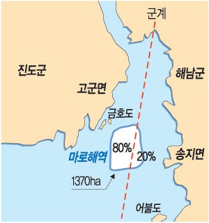 마로 이미지