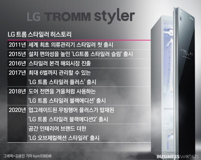 히트당구장 이미지
