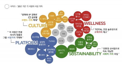신한디자인그룹주 이미지