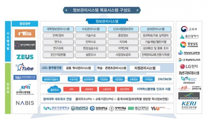 모아인력시스템 이미지