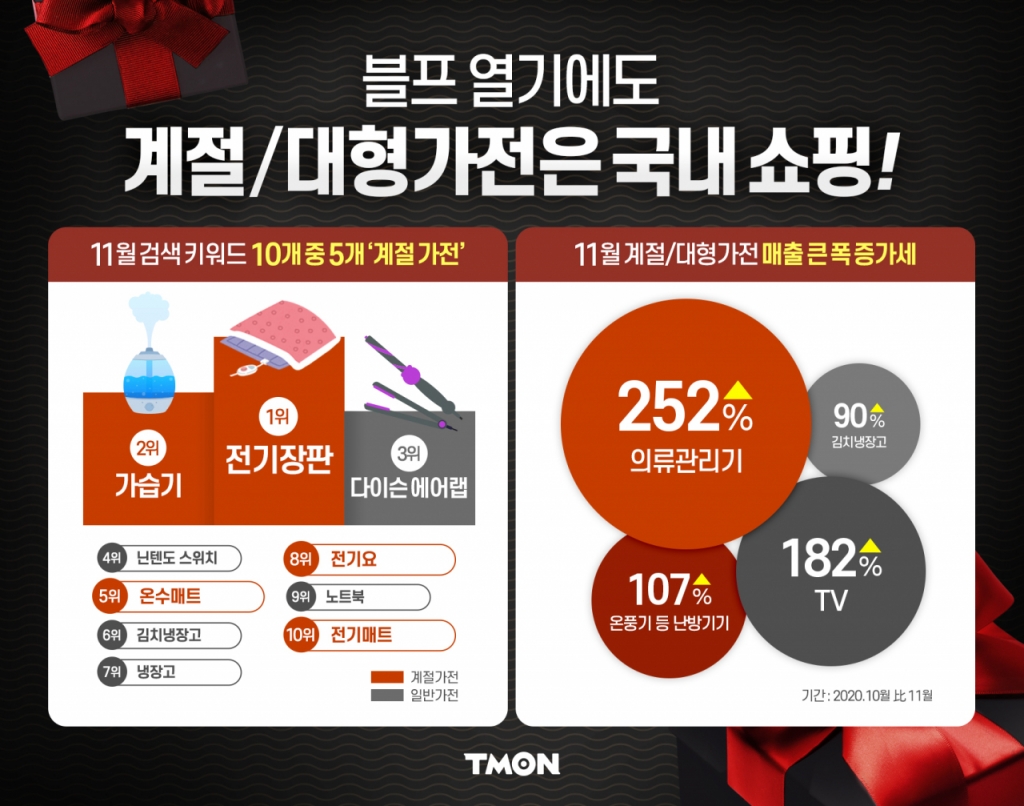 가전슈퍼 이미지