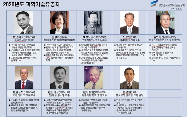 예우엔지니어링 이미지