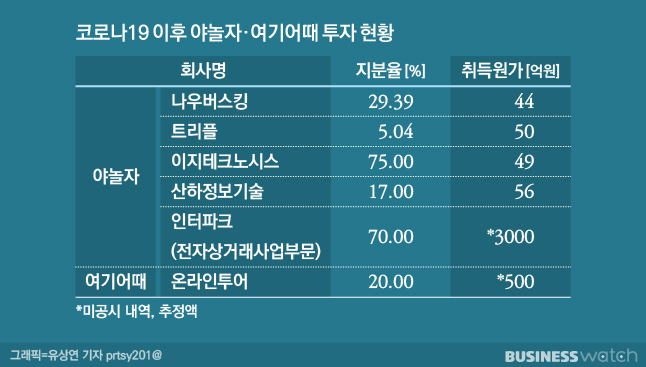 이지테크시스템 이미지