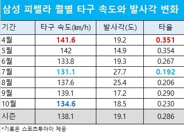 올타구나 이미지