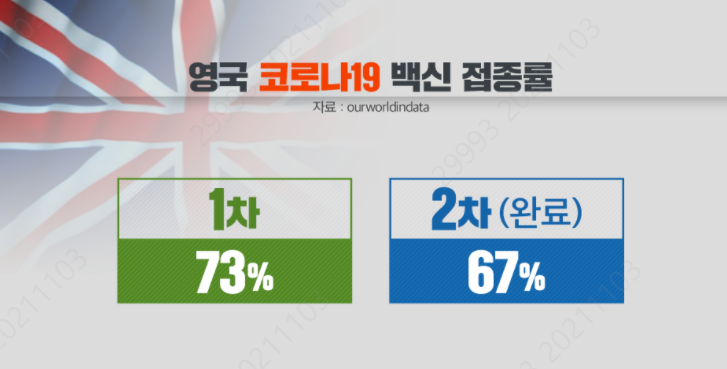 두위드 이미지