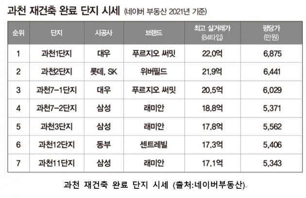 과천상회 이미지