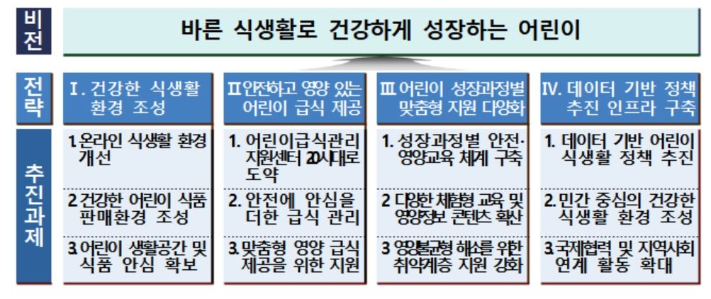 라인종합광고 이미지