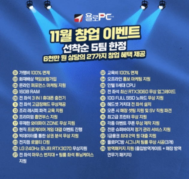 욜로PC방 이미지