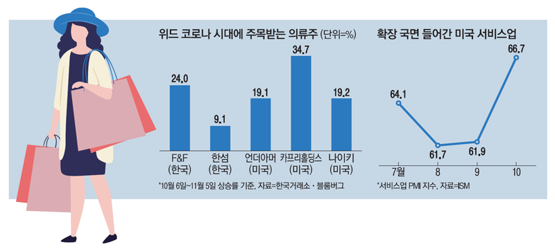 위드의류 이미지