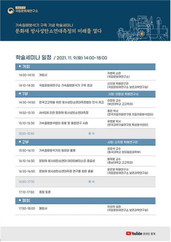 문화재연구소 이미지