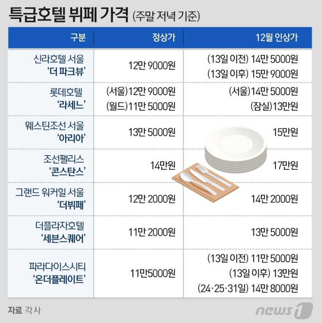 한끼뷔페 이미지