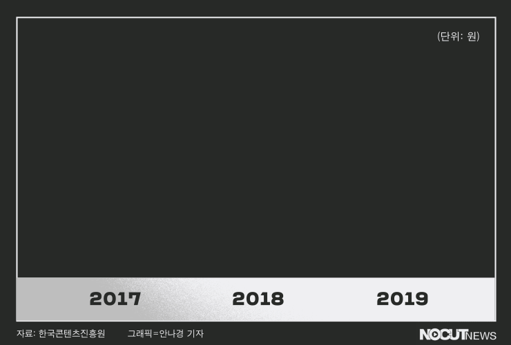 클릭하거나 확대하면 원본 이미지를 보실 수 있습니다.