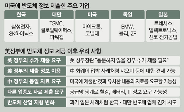 삼성정보 이미지