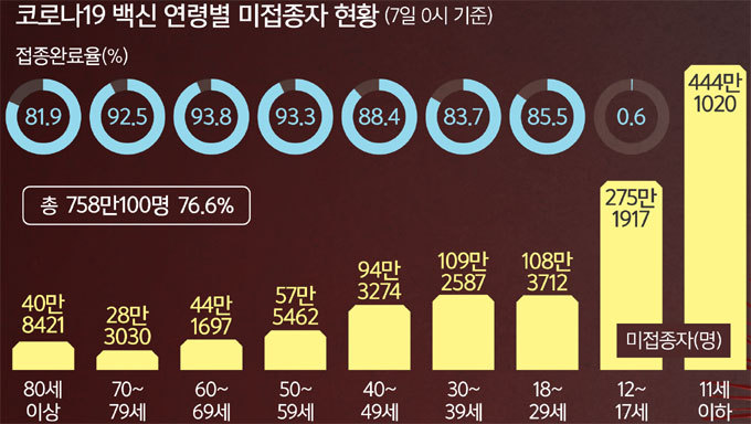 성인기획 이미지