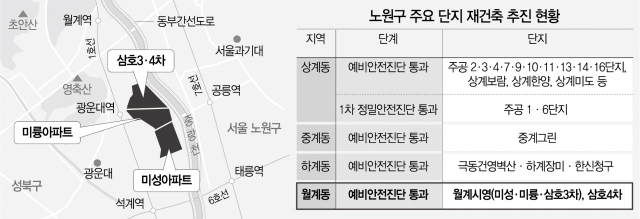 미노원 이미지