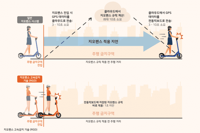 뉴런 이미지