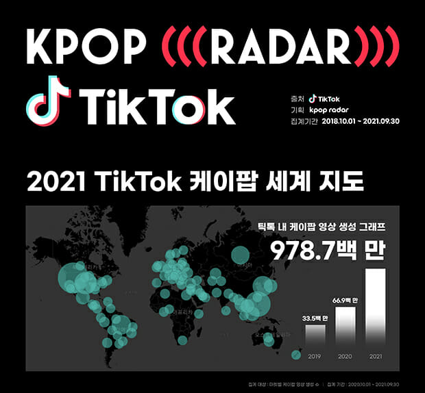 케이팝 이미지