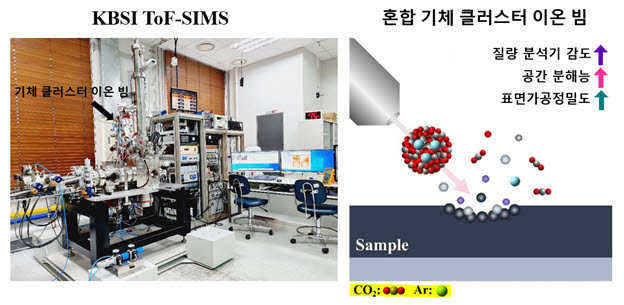 기체 이미지