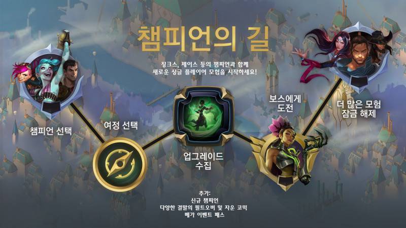 챔피언 이미지