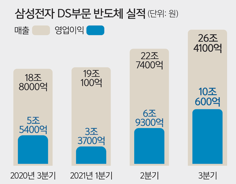 신화K 이미지