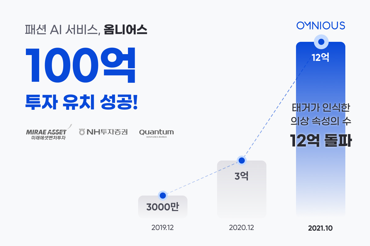 옴니솔루션 이미지