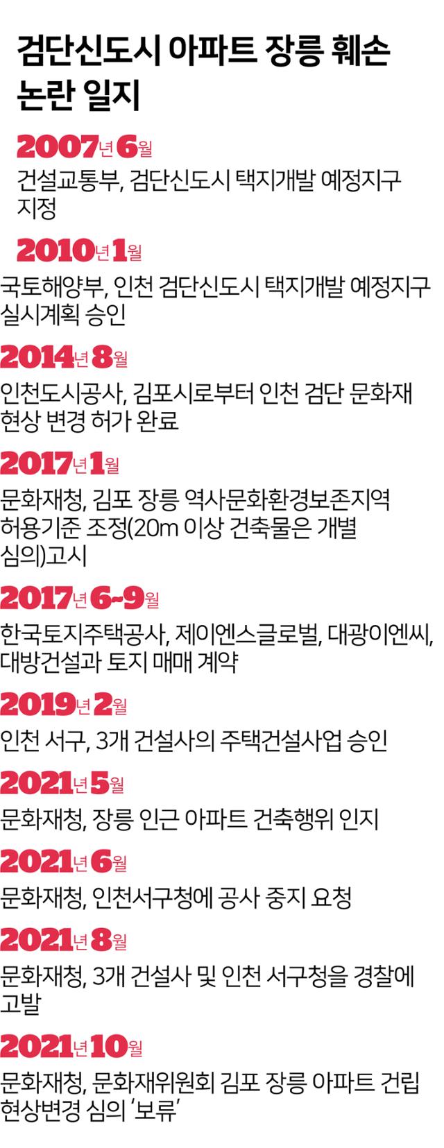 도시공간이엔씨 이미지