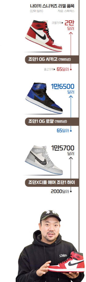 제주신발유통 이미지